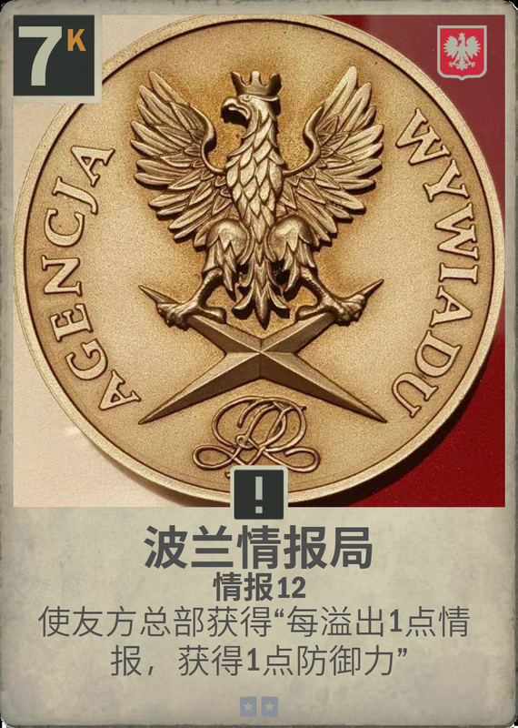 波兰情报局